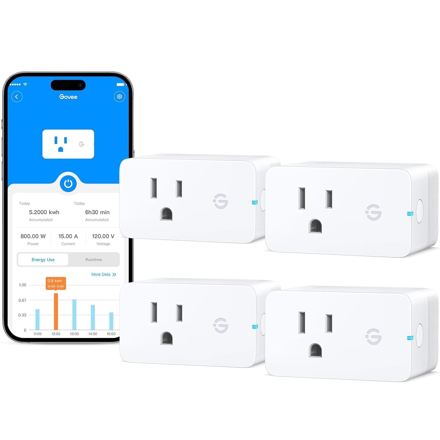 Govee Smart Plug Pro for Matter compatible home automation