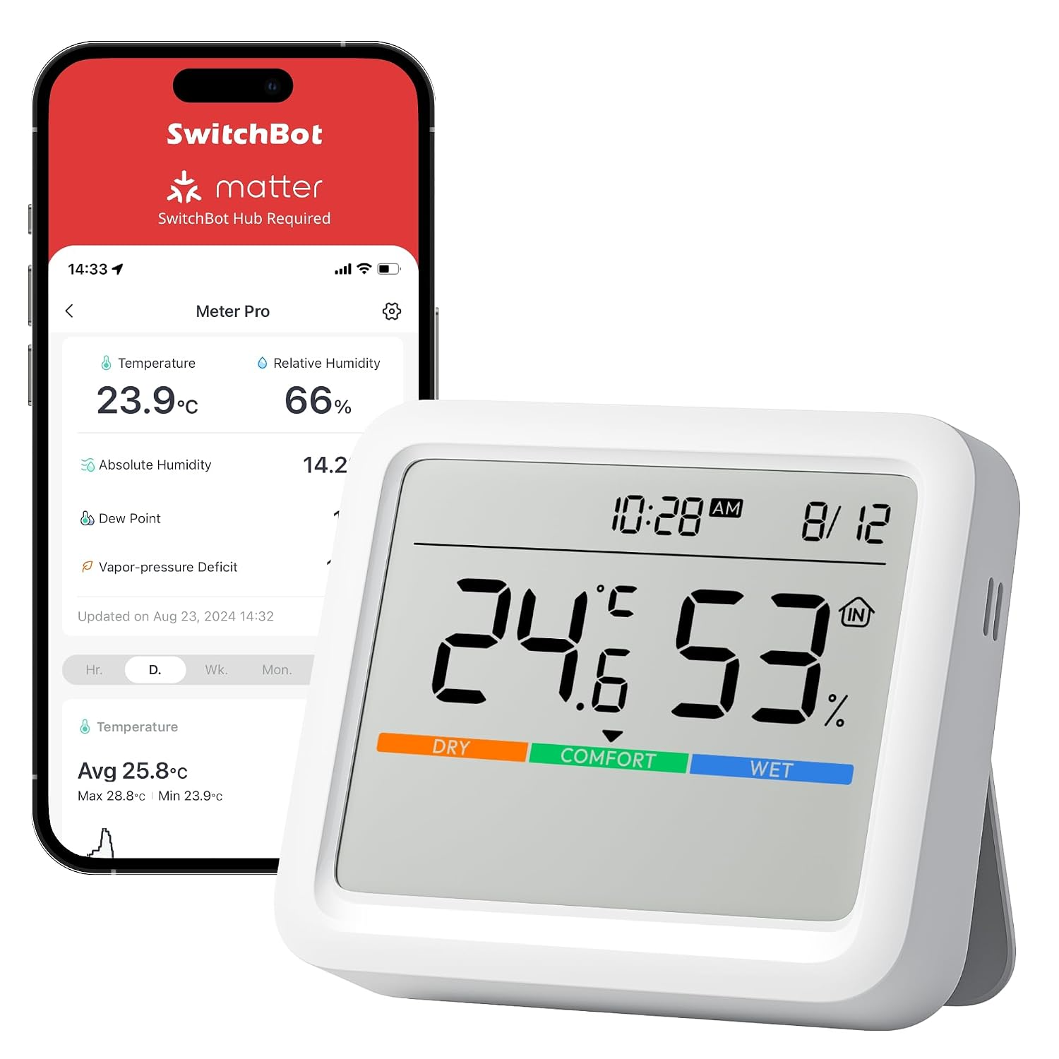 SwitchBot Meter Pro temperature and humidity smart home climate sensor display